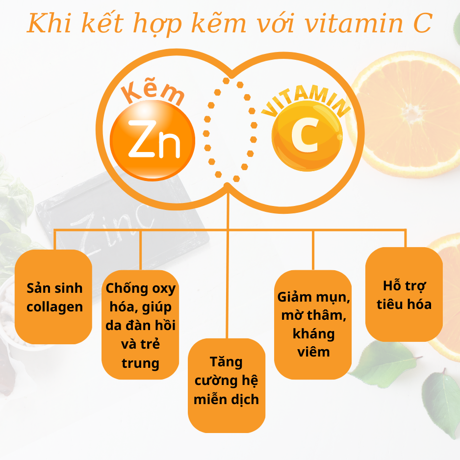 Viên uống giảm mụn viêm, ẩn thâm đầu đen Feelex byemun cho da dầu bổ sung  kẽm ZinC, vitamin C - Gói 30 viên (30 ngày) | Lazada.vn